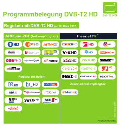 Stand Februar 2017 - DVB