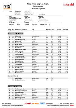 GP Migros Airolo Rennen 1