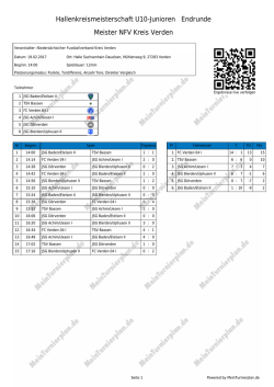 Hallenkreismeisterschaft U10-Junioren Endrunde Meister NFV Kreis