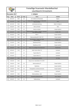 Dienstplan 2017 - Freiwillige Feuerwehr Mandelbachtal