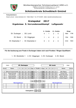 Ergebnisse 2. Runde Kreispokal LG-LP-2017