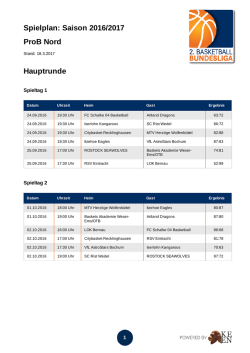 Hauptrunde ProB Nord Spielplan: Saison 2016/2017