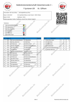 Hallenkreismeisterschaft Zwischenrunde 3 - F