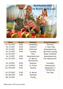 Mostkosten 2017 im Bezirk Linz-Land