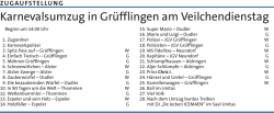 Gr&uuml;fflingen