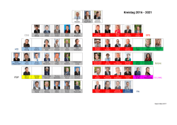 zur Sitzordnung der Fraktionen