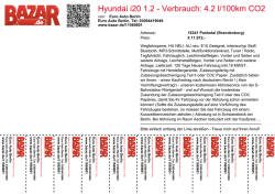 Hyundai i20 1.2 - Verbrauch: 4.2 l/100km CO2 emission
