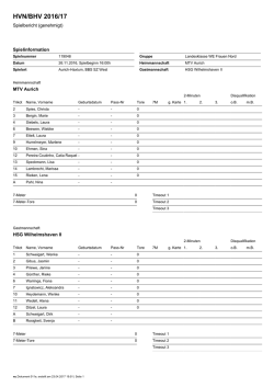 HVN/BHV 2016/17