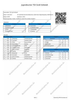 Jugendturnier TSV Gro&szlig; Vollstedt