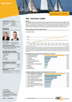 InterCash I (EUR)