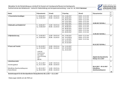 Hannover - Fachhochschule des Mittelstands