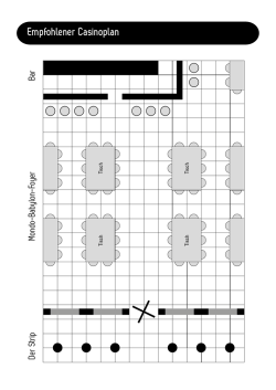 Empfohlener Casinoplan