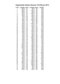 Ergebnisliste Auktion Nummer 175 (Februar 2017)