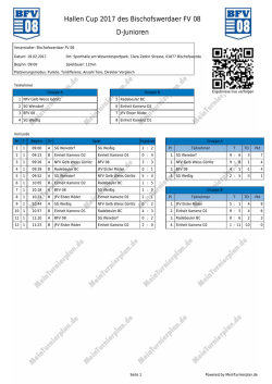Hallen Cup 2017 des Bischofswerdaer FV 08 D