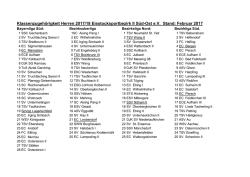 Klassenzugehörigkeit Herren 2017/18 Eisstocksportbezirk II Süd