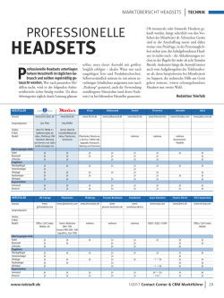 headsets - TeleTalk