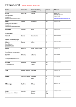 Elternbeirat für das Schuljahr 2016/2017 Name Vorname Vorname