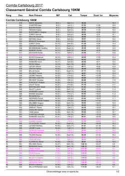 10KM - NV Sports