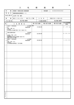 入 札 経 過 表