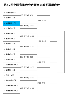 第47回全国春季  会  阪南  部予選組合せ