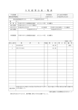 中津川市川上保健福祉施設 かたらいの里 灯油購入2
