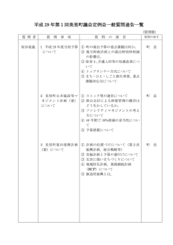 一般質問通告書(PDF 約103KB)