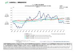ユーロドル購買力平価