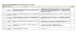 質問及び回答（2月20日追加分）