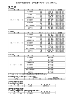 平成29年度春学期 在学生オリエンテーション(4月8日） 理 学 部 大学院