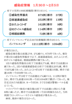 （1月30日～2月5日）をアップしました。