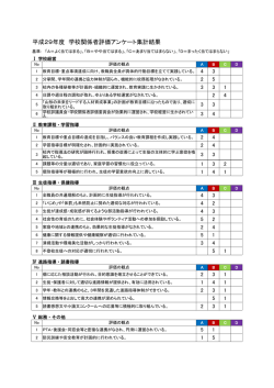 （学校関係者評価委員） [PDF:148KB]