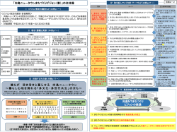 資料6