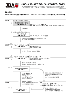 「AKATSUKI FIVE」男子日本代表チーム 2019 FIBAワールドカップ/2020