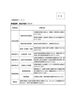 評価基準、採点内容について