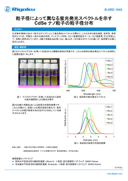 粒子径によって異なる蛍光発光スペクトルを示す CdSe ナノ
