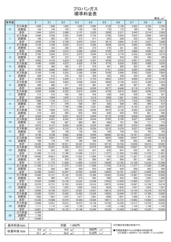 プロパンガス 標準料金表