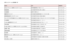 訪問リハビリテーション実施機関一覧 施設名 住所 電話番号 おはよう