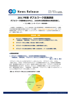 2017年版ダブルワーク意識調査