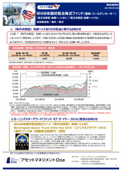 MHAM米国好配当株式ファンド（愛称：ゴールデンルーキー）