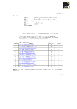 上場ETF（管理会社：ETFセキュリティーズ、外国投資法人：CSL）