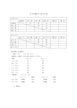 3年組み合わせ Aブロック a.東青山 b.山 潟 c.内 野 d.南 浜 勝ち点 順 位