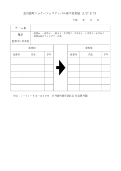 京丹波町ホッケーフェスティバル選手変更届（4/27 まで） チーム名 種別