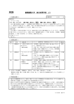 英語 - 河合塾