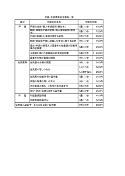 区分 手数料の名称 戸 籍 戸籍の全部・個人事項証明（謄抄本） 1通