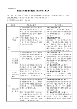 1 提出された意見等の概要とこれに対する考え方（PDF：110KB）