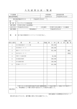 マイクロバス車両売却