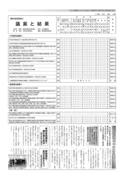 議 案 と 結 果