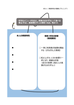 ・好きなメニューが出ると、他者のおかずをとって食べる ・制止すると、誰彼