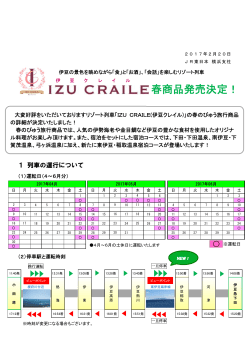 IZU CRAILE（伊豆クレイル）春商品発売決定！