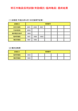 明石市職員採用試験(常勤嘱託・臨時職員) 最終結果